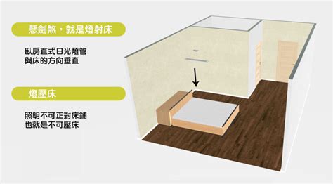 主臥室風水禁忌|15個全新臥室床位、家具擺設風水禁忌與破解，附科學解釋與圖文。